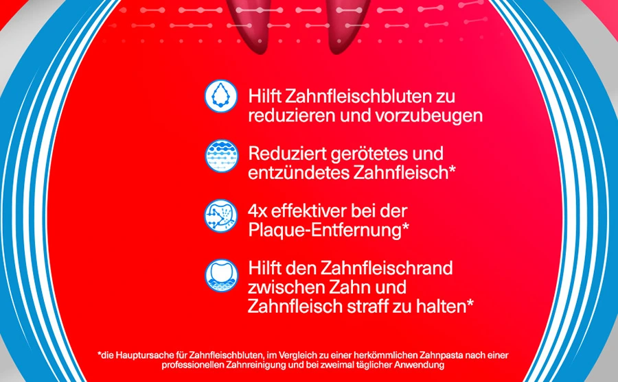 Complete Protection Extra Frisch ist 4x effektiver bei der Plaque-Entfernung, die Hauptursache für Zahnfleischbluten, im Vergleich zu einer herkömmlichen Zahnpasta nach einer professionellen Zahnreinigung und bei zweimal täglicher Anwendung. 