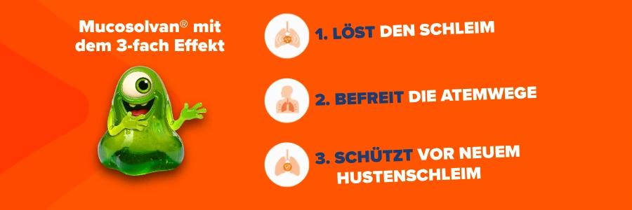Wirkstoff Ambroxol, richtig dosiert